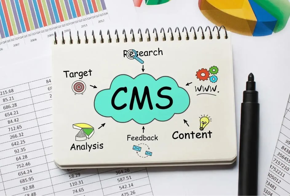 7 Reasons Why HubSpot CMS Should Be Your Go-To Content Management System