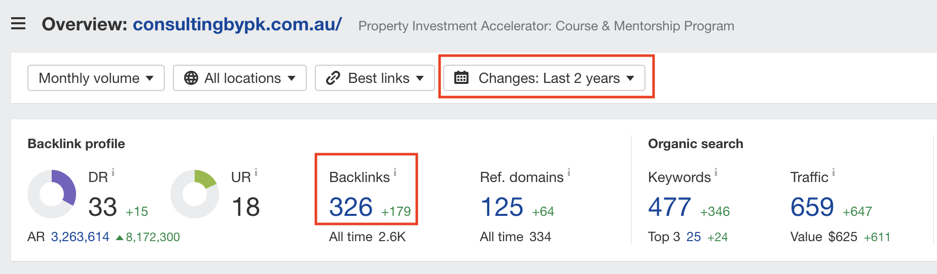 Consulting by PK backlinks in September 2024 showing 326 total backlinks