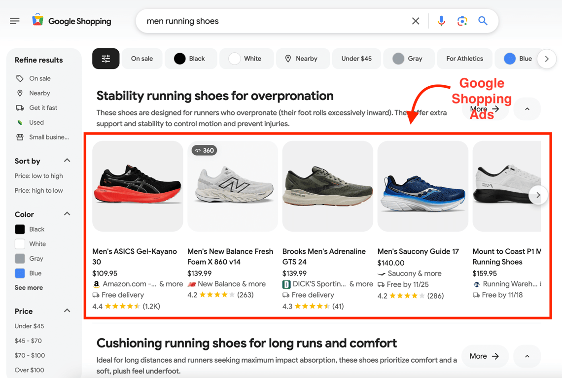 Google Shopping Ads