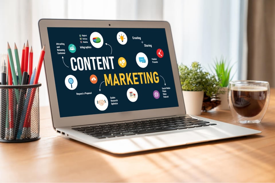 How to generate leads through content marketing?