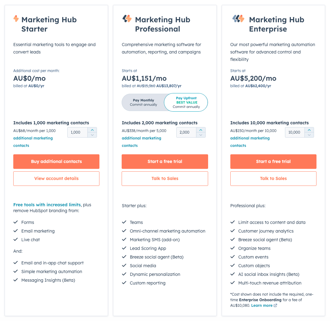 HubSpot Marketing Hub Price and Plans Overview