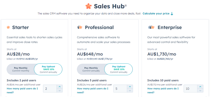 HubSpot Sales Hub Pricing Plan