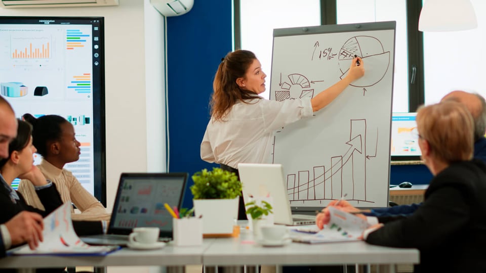 Top B2B Lead Generation Strategies You Need to Know