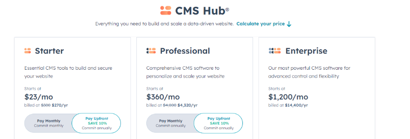 HubSpot Pricing 2023: A Complete Breakdown