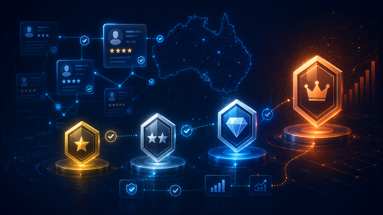  Best HubSpot Agencies in Australia for B2B (2026)