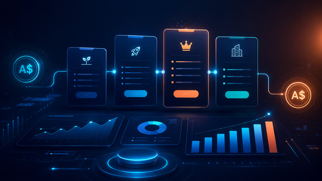  HubSpot Pricing Australia 2026: Full Breakdown