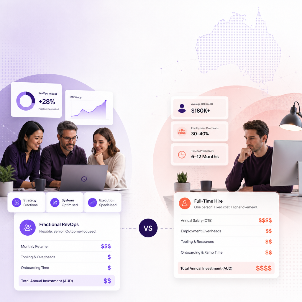 Fractional RevOps vs Full-Time Hire: What It Really Costs in Australia (2026)