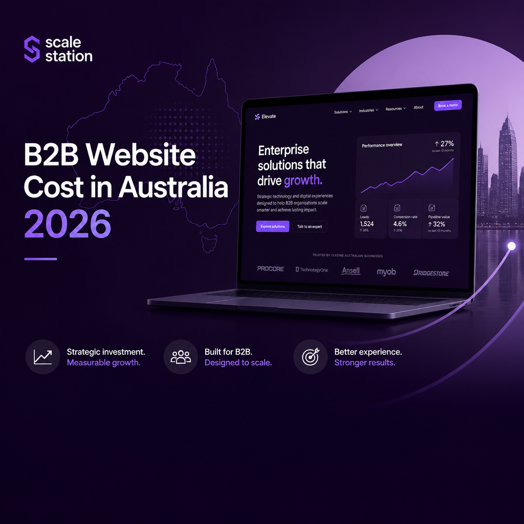  How Much Does a B2B Website Cost in Australia in 2026?